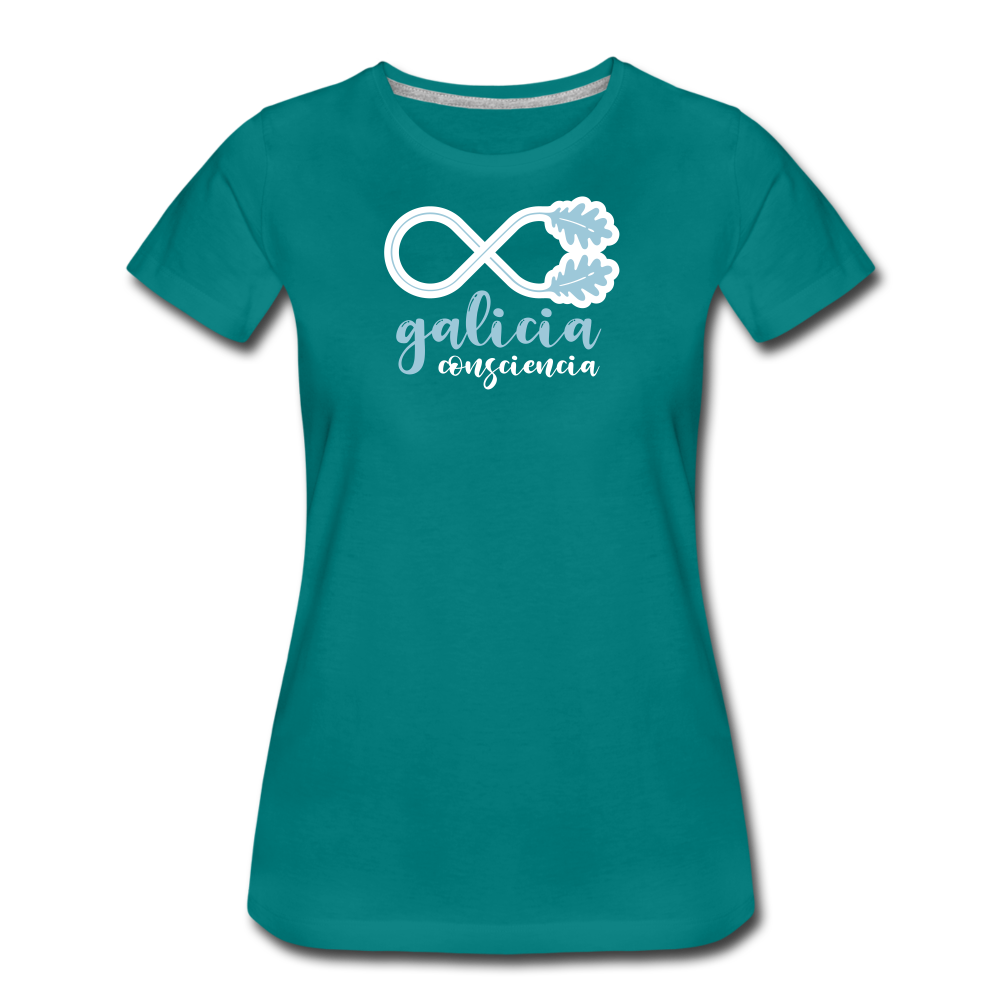 Camiseta Básica 150 Turquesa (Mujer) - Consciencia Galicia SkyBlue&White - diva blue
