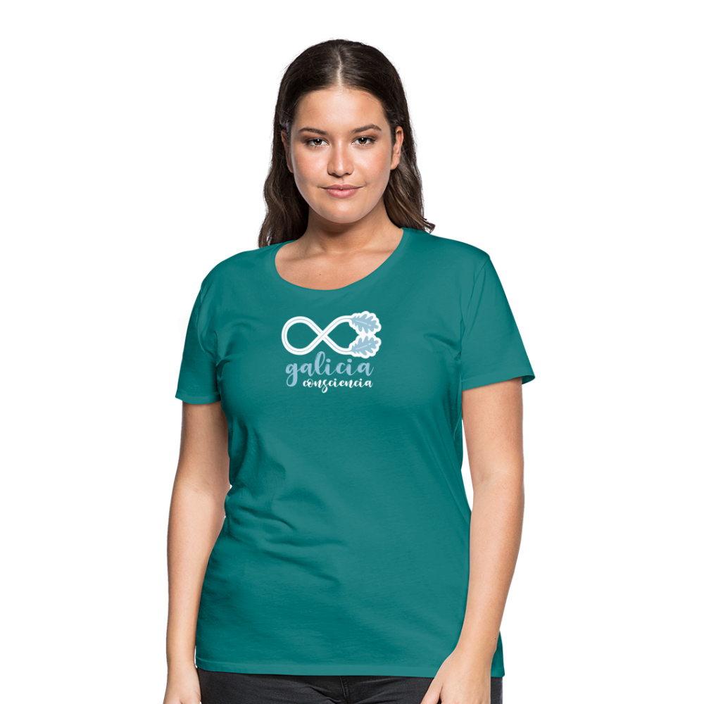 Camiseta Básica 150 Turquesa (Mujer) - Consciencia Galicia SkyBlue&White - diva blue
